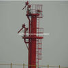 Gathering Fire Monitor Towers Supply